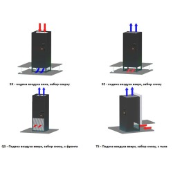 Прецизионные кондиционеры DP-UPC(080-2000)I(SX-XZ-QS-TS)D/(S)W