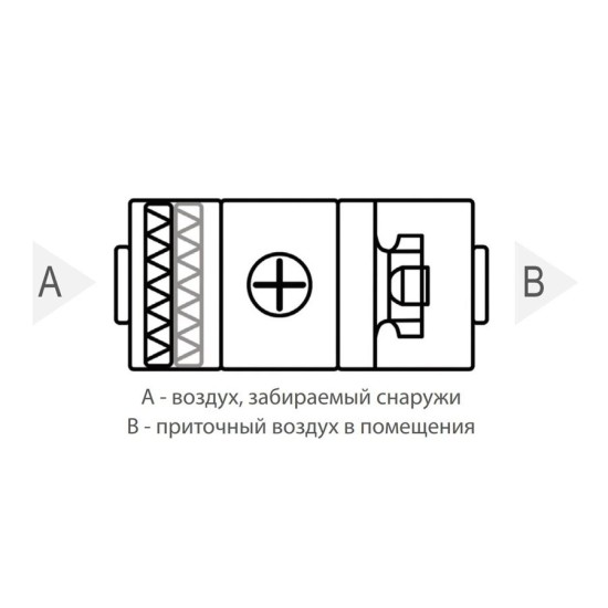 Приточные вентиляционные установки Komfovent серия ОТД-S-2000