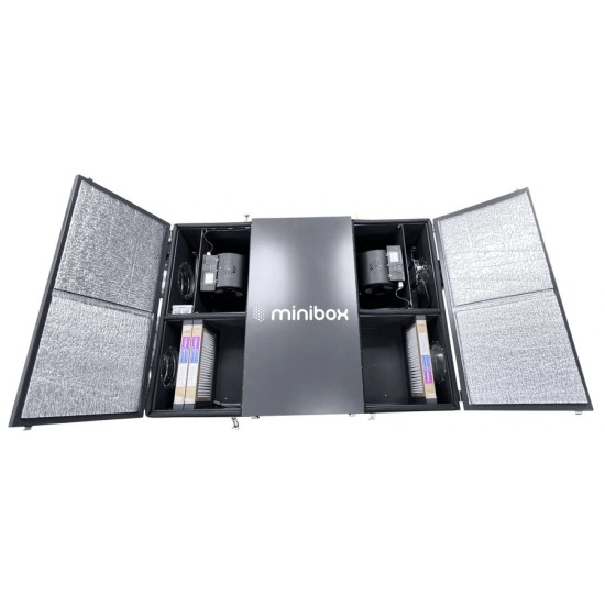 Вентиляционная установка Minibox серия PV850