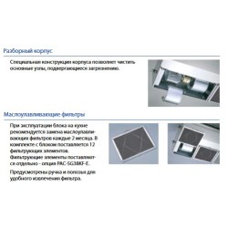 Внутренние блоки Mitsubishi Electric серия PCA-M (для кухни)