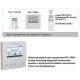 Внутренние блоки Mitsubishi Electric серия PEA-RP-GAQ
