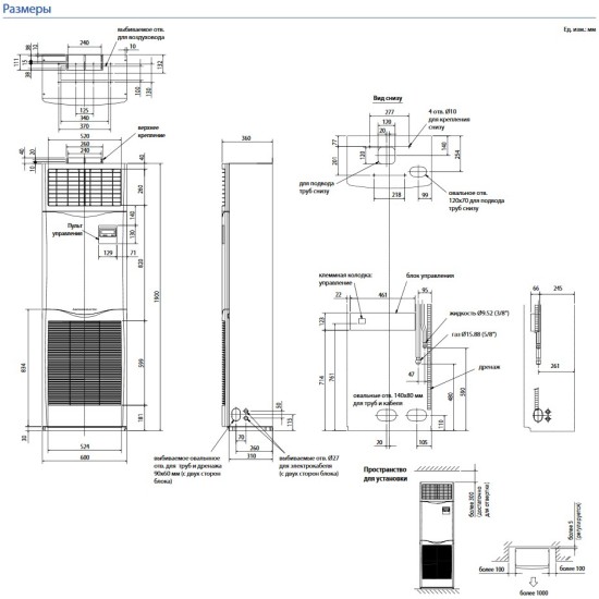 Внутренние блоки Mitsubishi Electric серия PSA-RP-KA