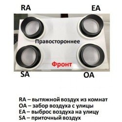 Приточно-вытяжная вентиляционная установка Mitsubishi Electric серия VL-250CZPVU-R/L-E
