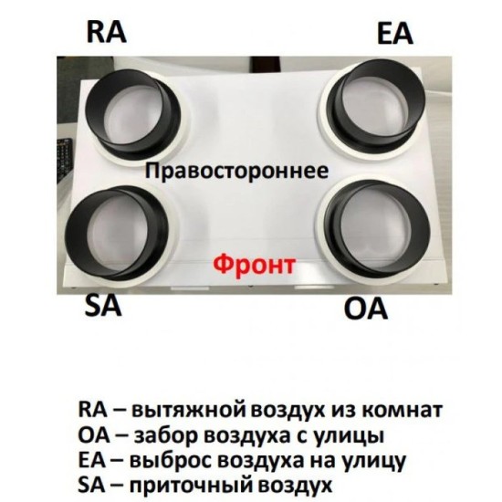 Приточно-вытяжная вентиляционная установка Mitsubishi Electric серия VL-250CZPVU-R/L-E