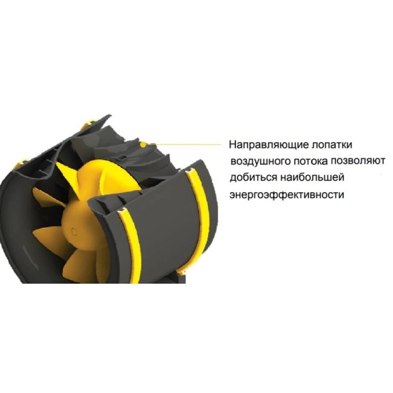Канальный круглый вентилятор Noizzless серия NZM 100