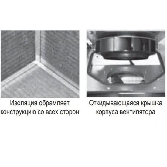 Канальные круглые вентиляторы Noizzless серия RIS 500