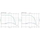 Вентилятор для подпора воздуха ВО 30-160 №7,1