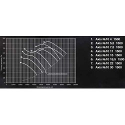 Осевой вентилятор Shuft серия AXIS-10