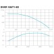 Крышный вентилятор СВОК серия SVKR 100