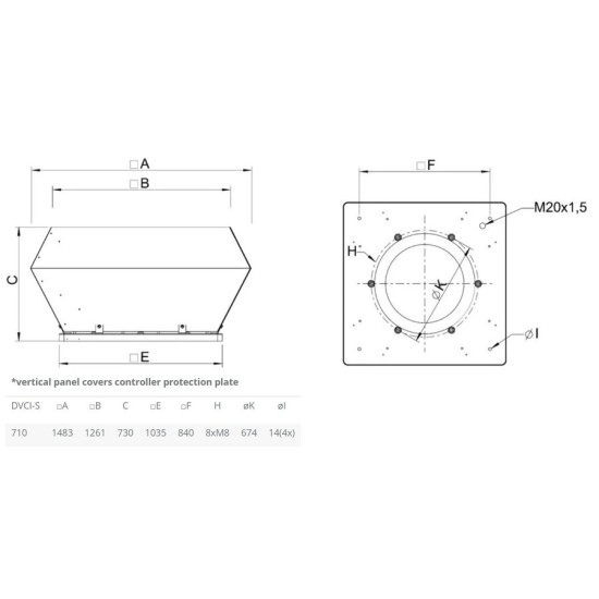 Крышный вентилятор Systemair серия DVCI 710