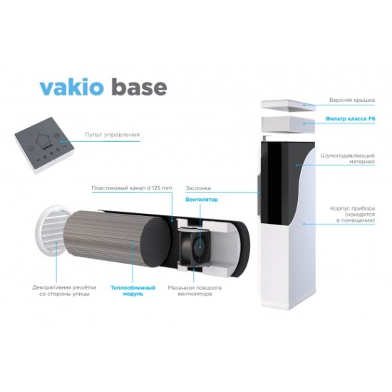Рекуператор Vakio (Вакио) Base