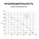 Приточная вентиляционная установка серия МПУ